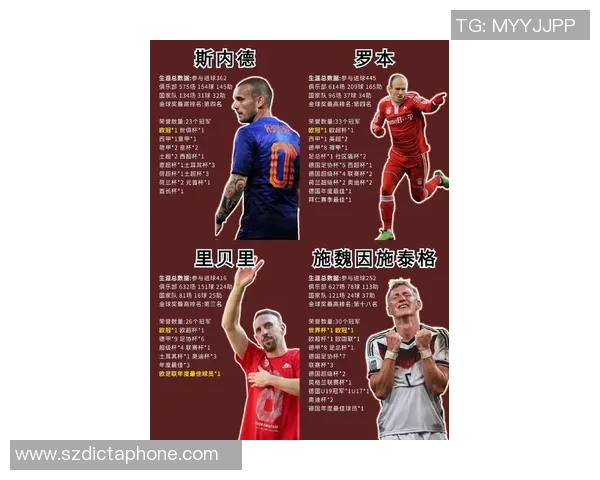 2018年足球盛宴中最耀眼的明星球员盘点与表现分析